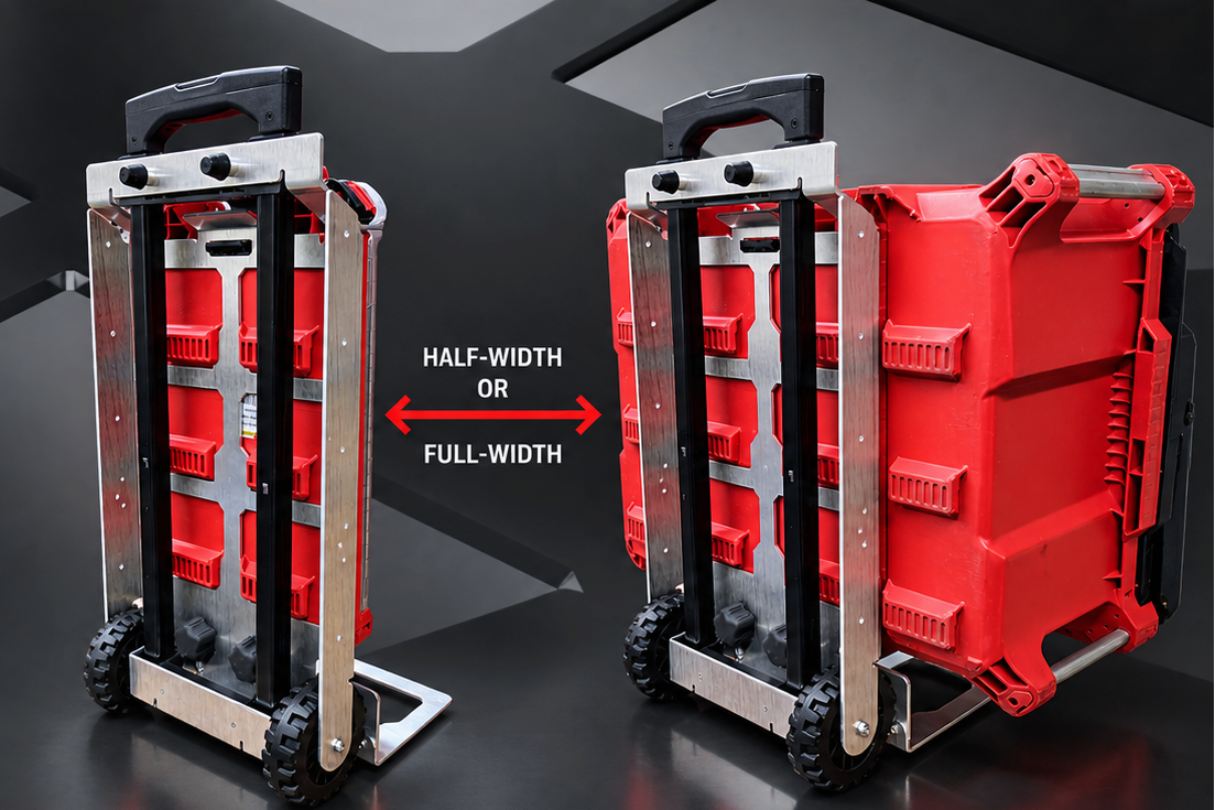 CenterLock cart product
